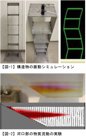 2024idouoc_syakai 社会環境デザイン工学コース