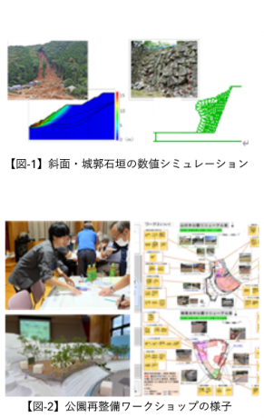 移動OC（社会‗図）